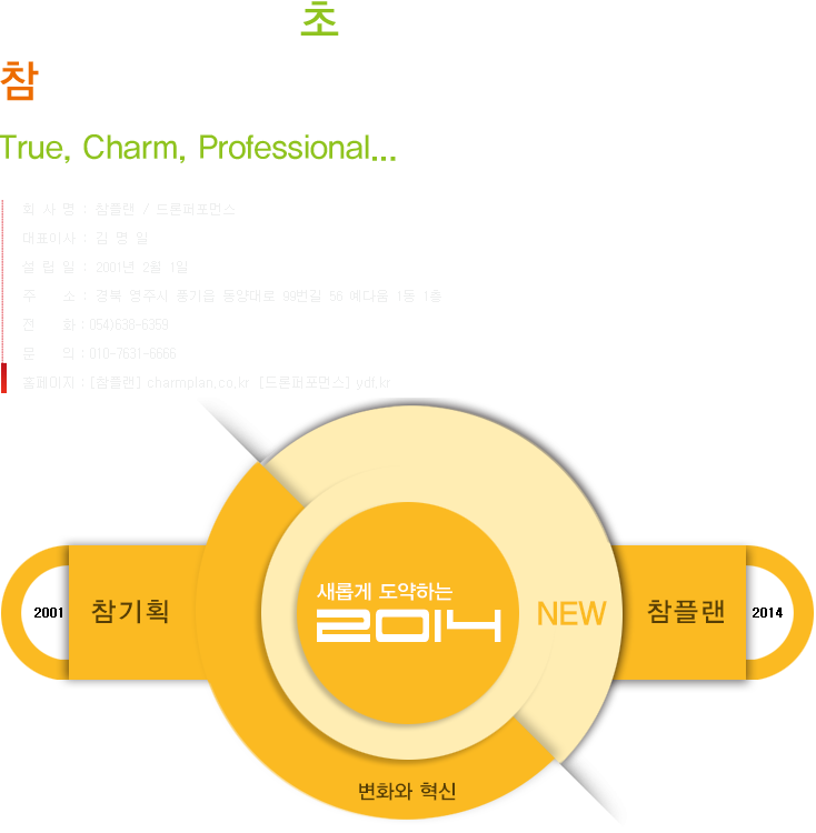 내용